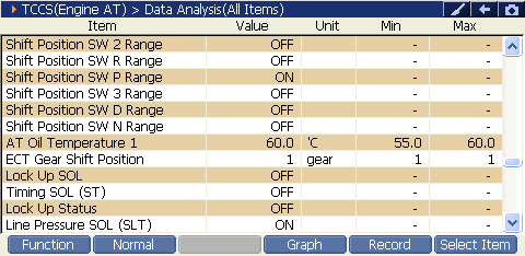 2000 RPM preview
